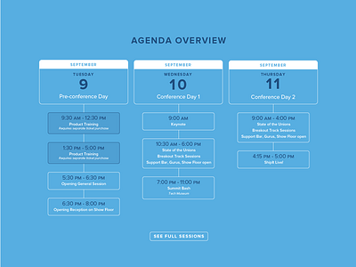 Atlassian Summit 2014 Agenda Overview