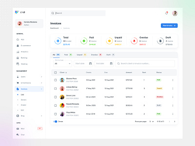 Invoices Dashboard UI Concept