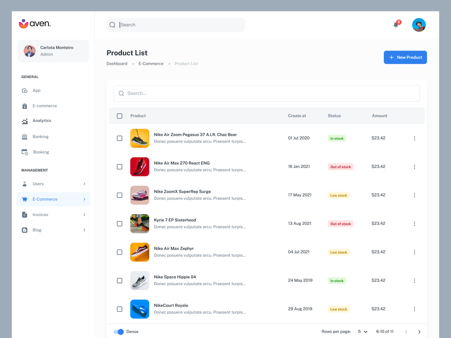 Product List Dashboard by MD Jalal on Dribbble