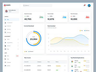 Analytics - Dashboard UI Design