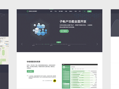 Website Screenshots iaas qingcloud