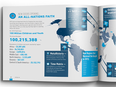 OneHope 2015 Annual Report annual report information graphics layout onehope typography