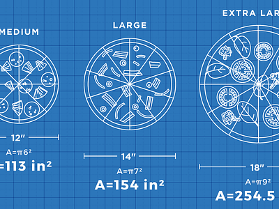 Pi day graphic