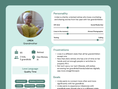 Persona for a Cross-generational Communication Report persona ux ux research