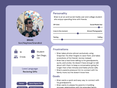 Persona for a Cross-generational Communication Report personas ux ux research
