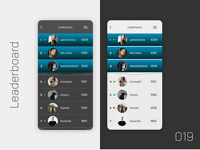 Leaderboard - Daily UI 019