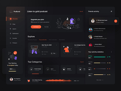 Podcast Dashboard design 🎧 By: (Amirbaqian) 3d app concept dark dashboad dashboard design design illustration minimal mobile music music app music player player podcast podcasting ui web web design website
