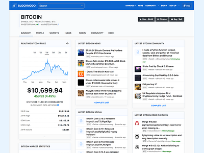 Bitcoin Web Dashboard