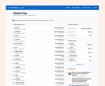 Cryptocurrency Realtime Market Cap Table bitcoin cryptocurrency ethereum market cap table website