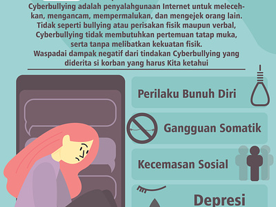 Poster Anti-Cyber Bullying