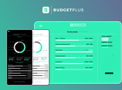 BudgetPlus calculator ui dailyui design duxedraft finance app ui uxdesign