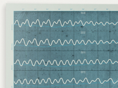 tide chart calendar calendar tide