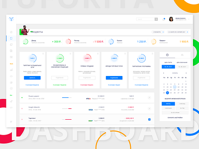 Yuforiya Finance Dashboard app design finance interface