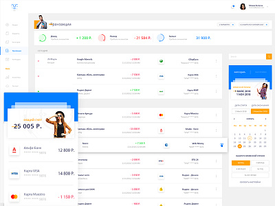 Transactions in Yuforiya Finance bank dashboard design finance wallet web