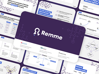 Remme PowerPoint Pitch Deck