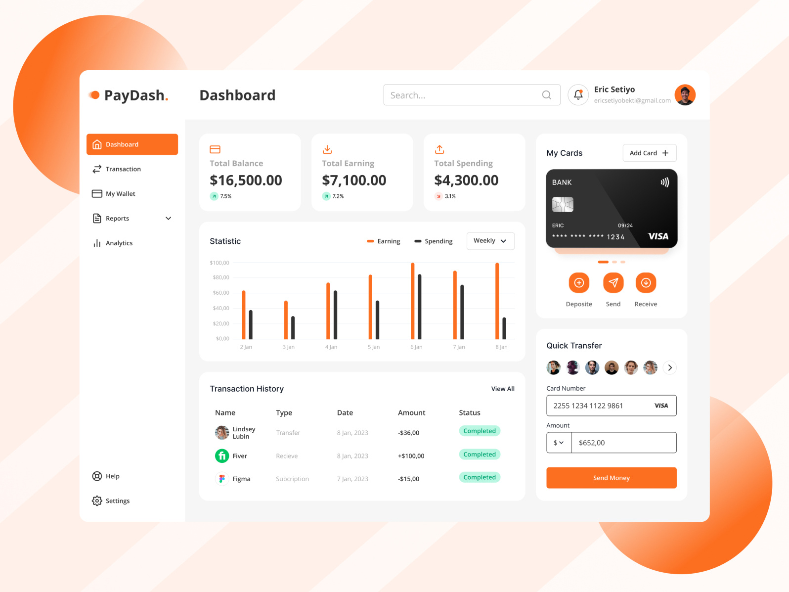 PayDash Finance Dashboard By Eric Setiyo Bekti On Dribbble paydash-finance-dashboard-by-eric-setiyo-bekti-on-dribbble