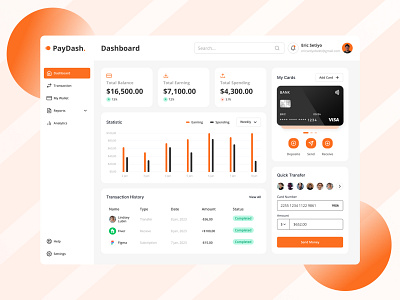 PayDash - Finance Dashboard clean dashboard desktop app finance orange simple ui design ux design web app website white