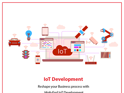 IoT app development company in USA | XBS android app development ios iot app iot development mobile app development company web app development webapp design