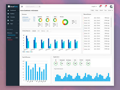 CloudStats - Dashboard cloud dashboard server ui ux