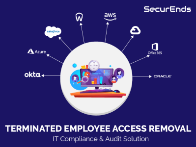 Employee Termination For IT Compliance