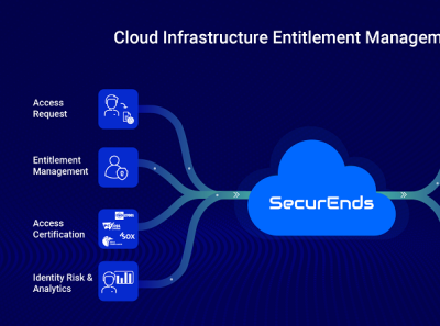 SecurEnds Cloud Infrastructure Entitlement Management
