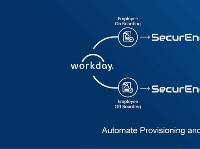 Automated provisioning and deprovisioning