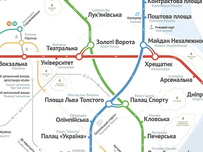 Kyiv rapid transit scheme