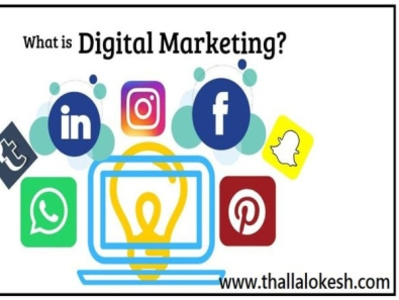 What Is Digital Marketing