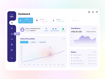 Crypto Assets Dashboard bitcoin crypto cryptocurrency currency dashboard design functionalities ui user ux