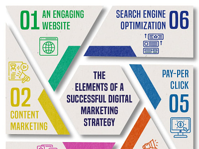 Digital Marketing Strategy Infographics branding design graphic design illustration illustrator logo typography vector