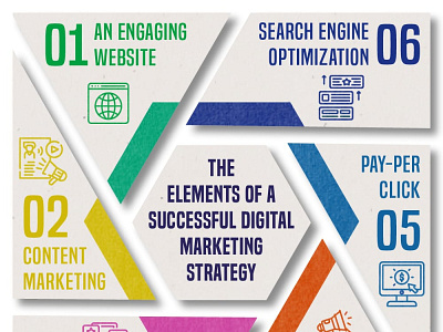 Digital Marketing Strategy Infographics