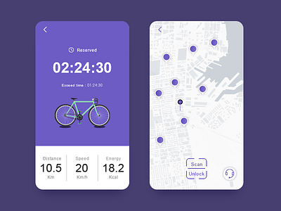 P2 Bike-sharing App