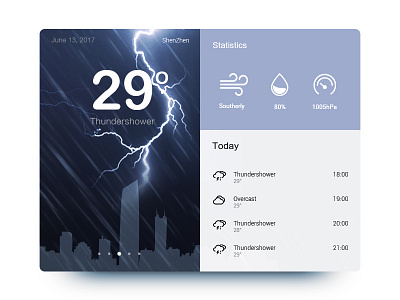 P13 The Storm Is Coming ui weather