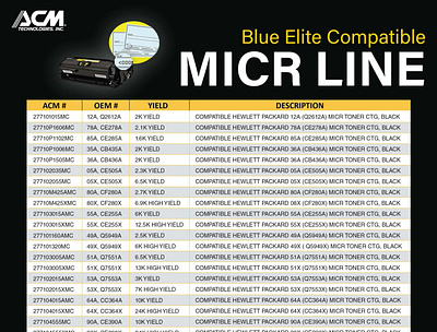 MICR Dealer Flyer flyer marketing design micr promotion promotional design