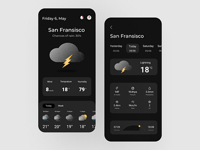 Weather app app application design illustration logo mobile mobile app ui uiux ux