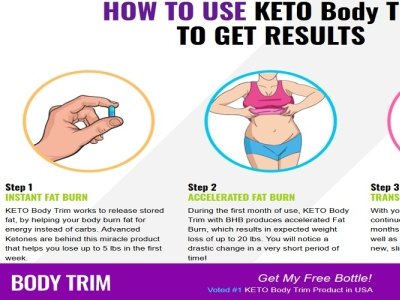 Keto Body Trim Review: Nature Slim Ketosis Weight Loss Pills