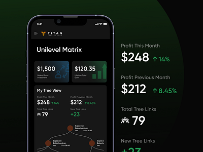 Titan Trading Fund UI Design