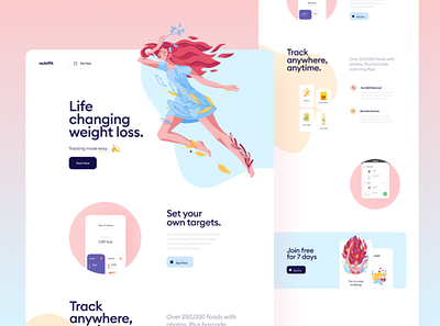 Nutrifit Weight loss mobile app app branding design graphic design icon illustration typography ui user ux vector