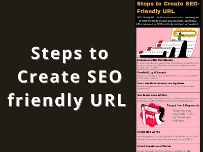 Steps to create SEO friendly URL importance of url seo url url structure user experience website