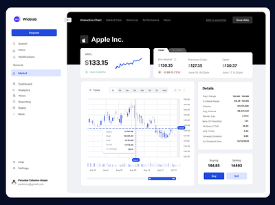 Stock & Cryptocurrency cryptocurrency dailyui dailyuichallenge dashboard dashboard design design stock ui ui ux uidesign