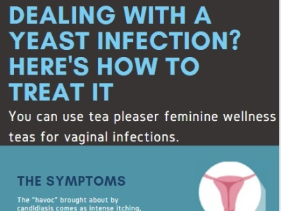 Dealing With a Yeast Infection Here s How to Treat It design dribbble feminine wellness teas itching tea tea pleaser vagina vaginal itching vaginal odor vaginal rejuvenation vaginal smell yeast infections