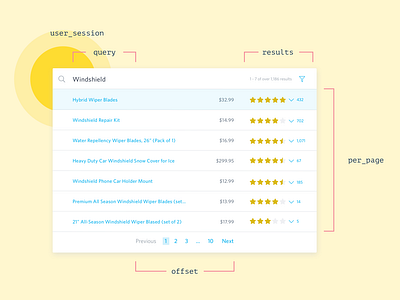 Search UI bonsai developers interface interface design search search bar search engine search interface search results searching ui web design