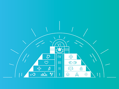 Maslow's Hierarchy hierarchy icons levels maslow maslows hierarchy maya mayan pyramid