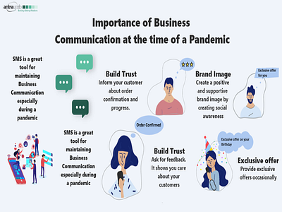 Importance of Business Communication at the time of a Pandemic