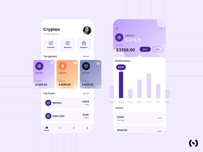 Cryptee-A crypto platform