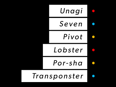 Friends Etymology