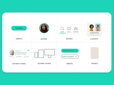 Copper Books: Design Systems brand branding design designguidelines figma guidelines illustration ios logo marketing mobile playbook systems uidesign uxdesign web webmarketing