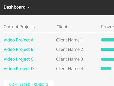 Dashboard projectfm