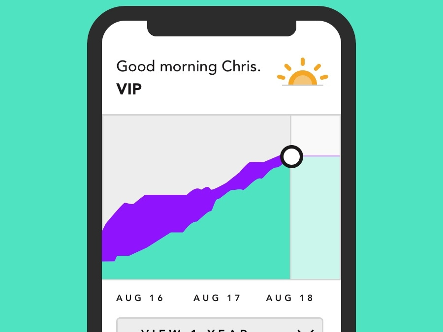 Value forecast by Ross Chapman on Dribbble