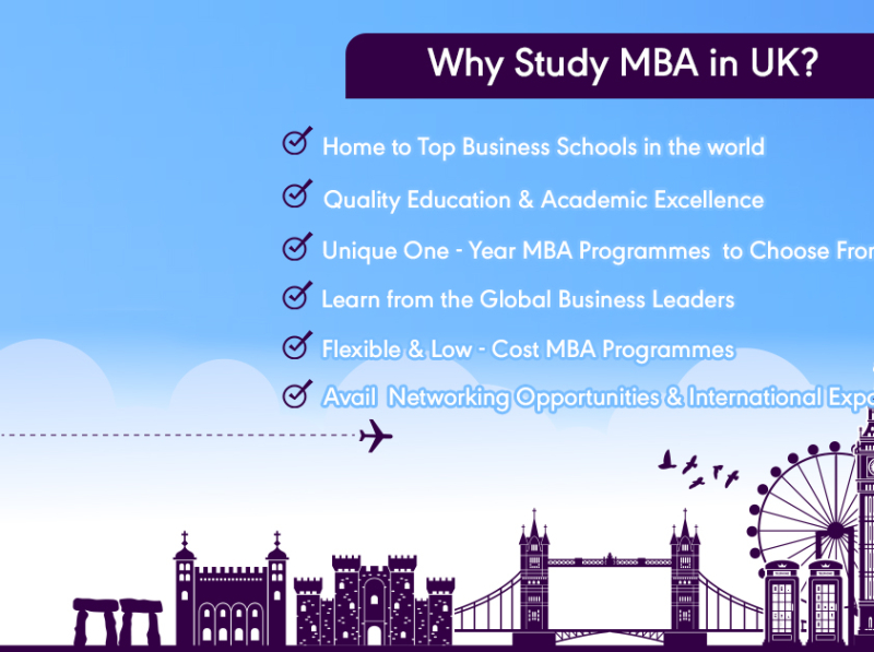 Study MBA in UK by Select Your University on Dribbble